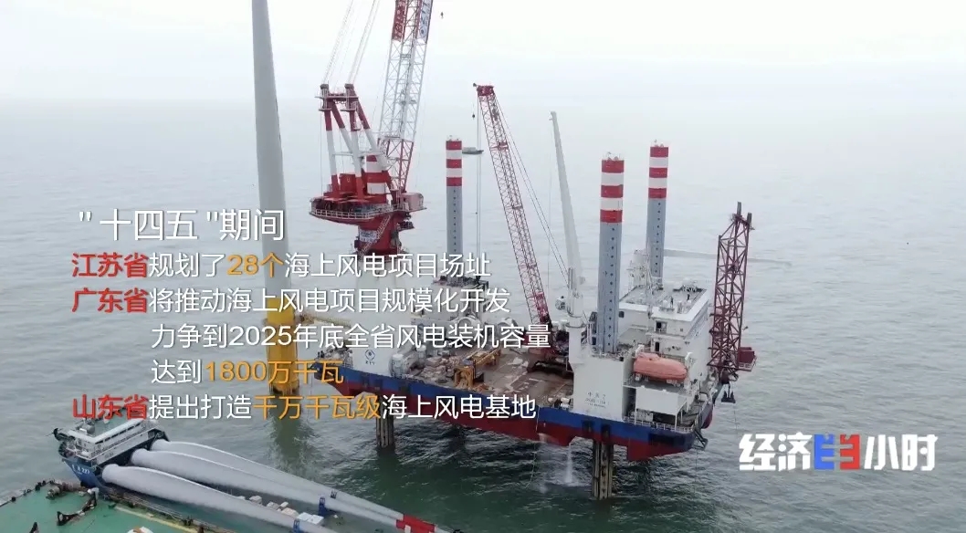 “中國風(fēng)”席卷全球!海上風(fēng)電裝機規(guī)模躍升世界第一!企業(yè)紛紛出手 “中國風(fēng)”席卷全球!海上風(fēng)電裝機規(guī)模躍升世界第一!企業(yè)紛紛出手