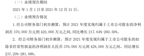 華友鈷業,鎳,鈷,鋰 華友鈷業,鎳,鈷,鋰