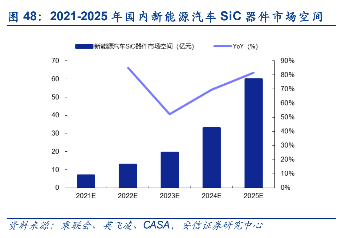 孚能科技,動(dòng)力電池,快充技術(shù) 孚能科技,動(dòng)力電池,快充技術(shù)
