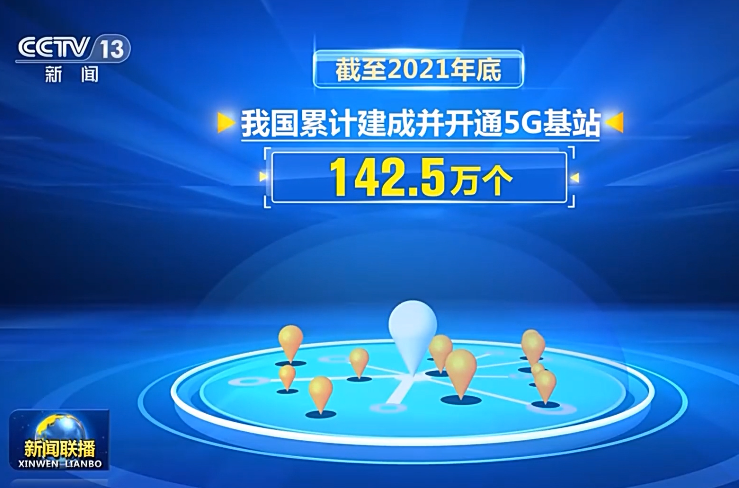我國累計建成并開通5G基站142.5萬個 我國累計建成并開通5G基站142.5萬個