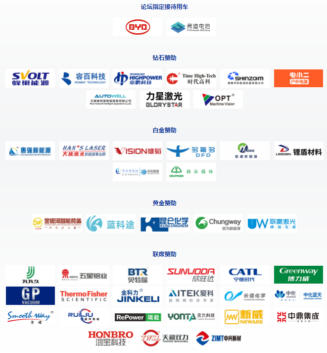 第9屆電池“達沃斯”論壇贊助商陣容