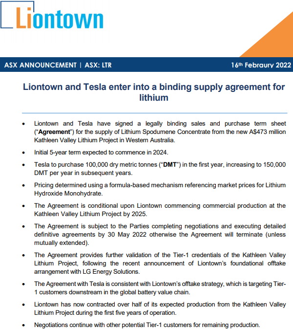 特斯拉,鋰精礦,Liontown