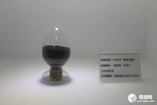 負極材料,石墨負極,硅負極材料 負極材料,石墨負極,硅負極材料