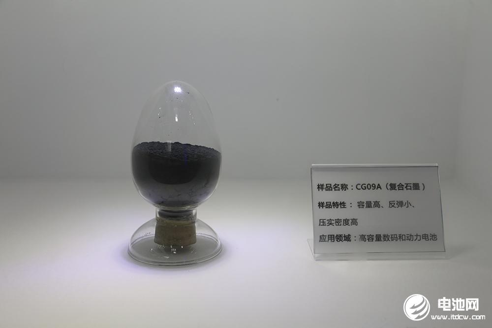 “沉寂已久”的負(fù)極市場(chǎng)情況如何,下半年價(jià)格是否繼續(xù)上漲?