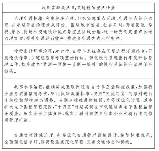 規劃實施要點6交通精治重點任務