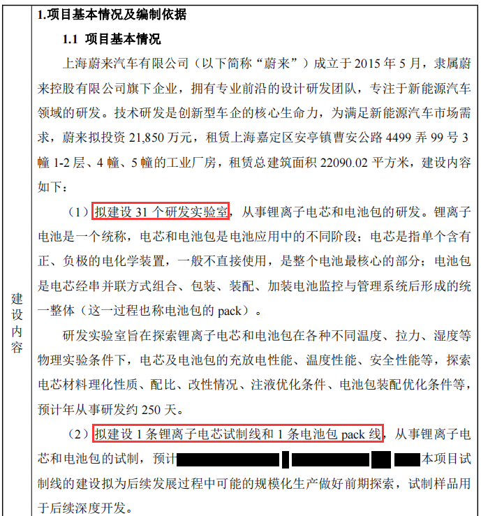 上海蔚來汽車有限公司新建研發項目