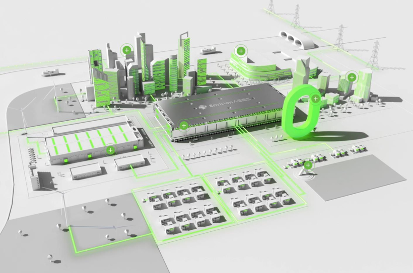 圖片來源：遠景動力