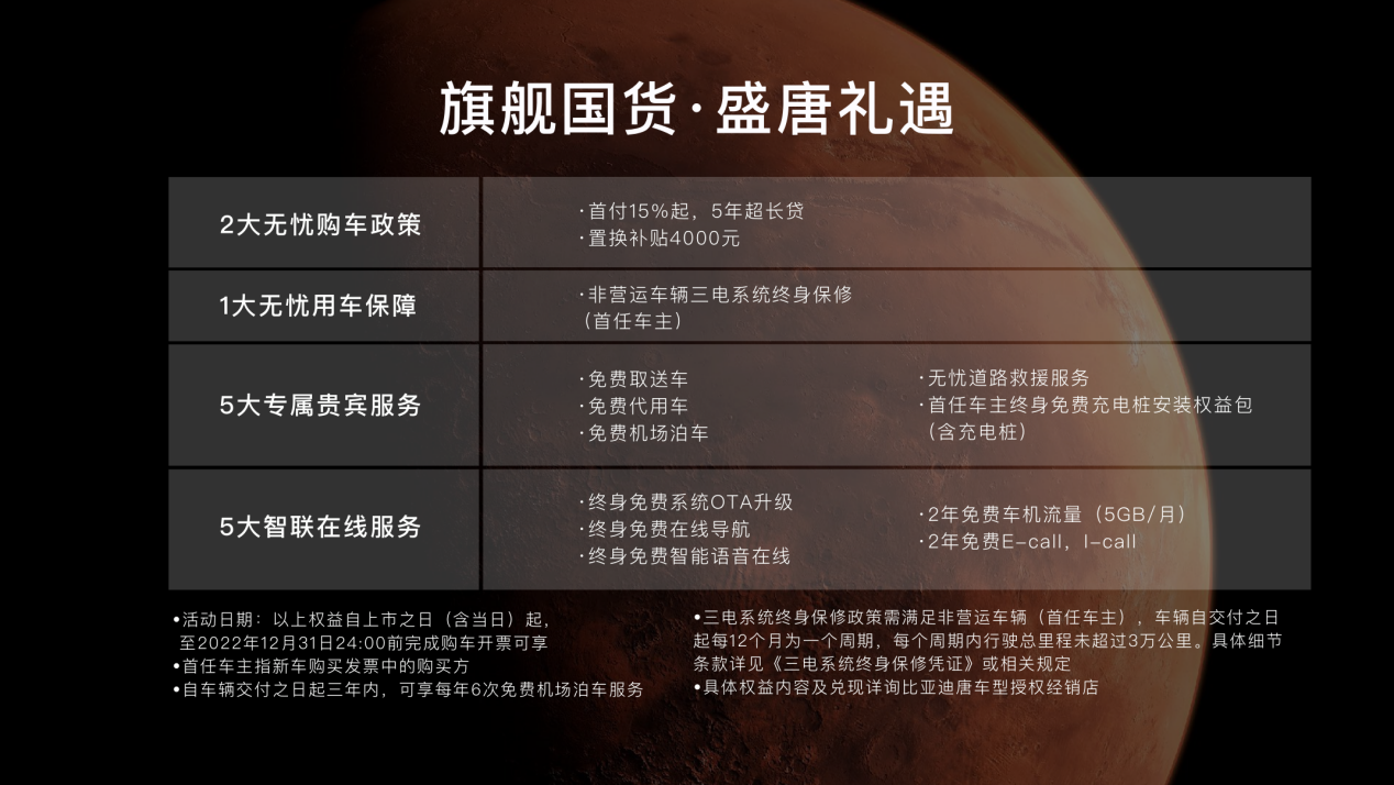 新能源汽車,唐DM-p,比亞迪 新能源汽車,唐DM-p,比亞迪