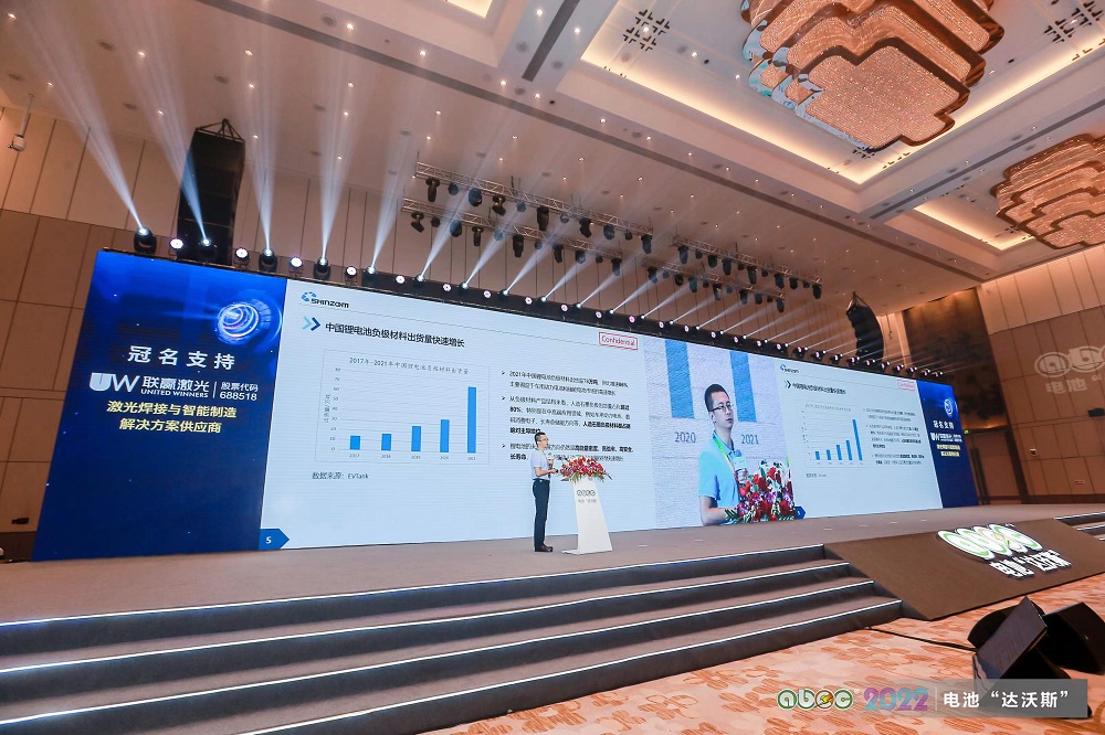 ABEC | 2022中國（廣東·東莞）電池新能源產業國際論壇現場