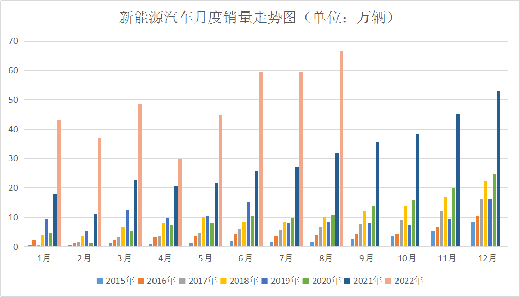 需求預(yù)期不佳 國(guó)內(nèi)鈷價(jià)又跌 需求預(yù)期不佳 國(guó)內(nèi)鈷價(jià)又跌