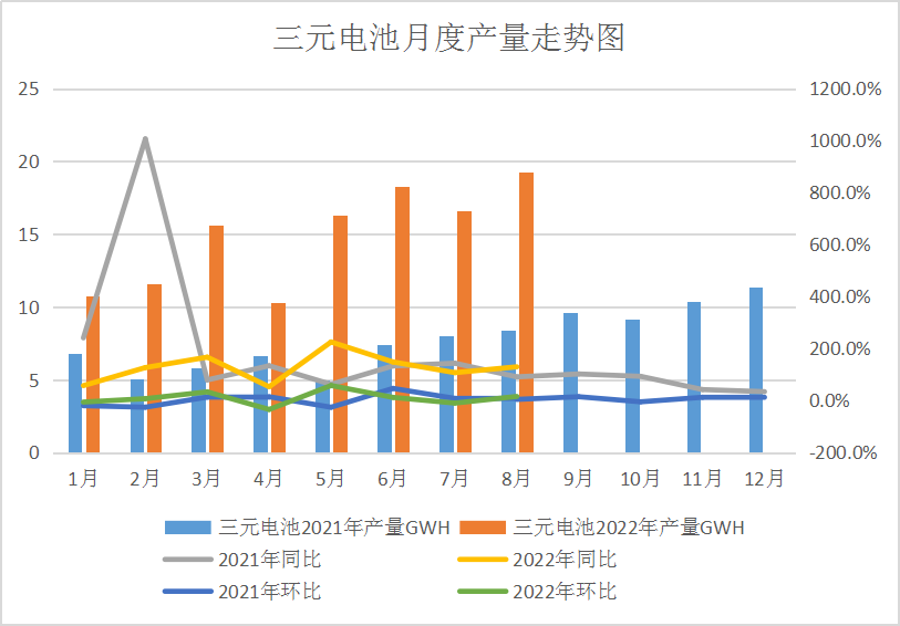 需求預(yù)期不佳 國(guó)內(nèi)鈷價(jià)又跌 需求預(yù)期不佳 國(guó)內(nèi)鈷價(jià)又跌