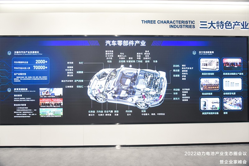 2022動(dòng)力電池產(chǎn)業(yè)生態(tài)圈會(huì)議暨企業(yè)家峰會(huì)