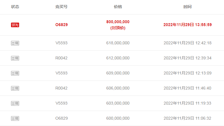 寧德時代半路沖出 “天價鋰礦”斯諾威爭奪大戰再生變