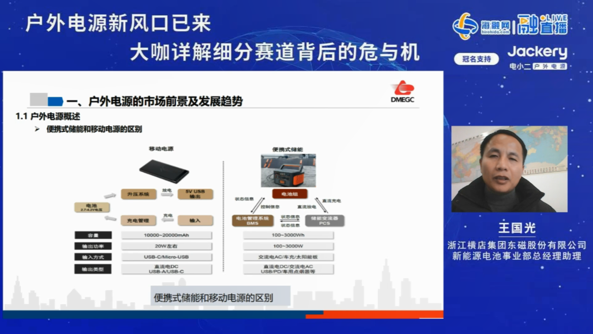 王國光：戶外電源18650電池技術發展的趨勢分析