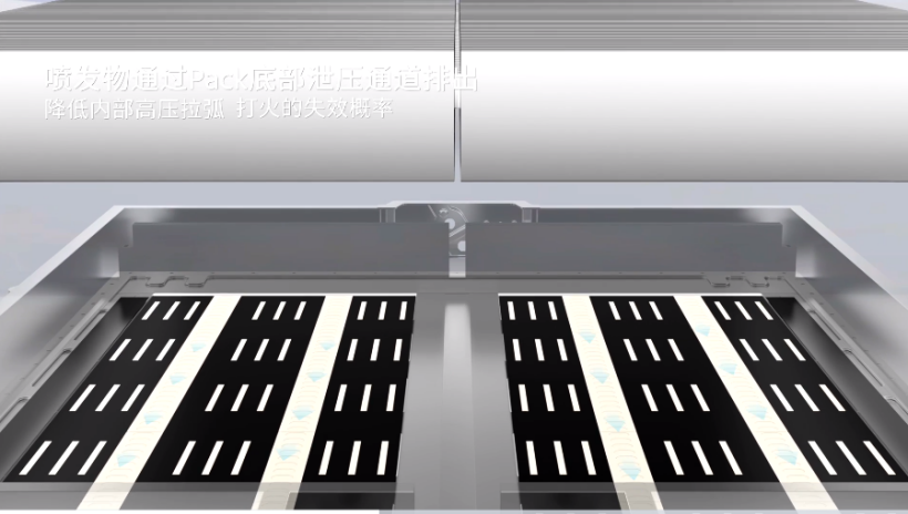 蜂巢能源,龍鱗甲電池,動力電池 蜂巢能源,龍鱗甲電池,動力電池