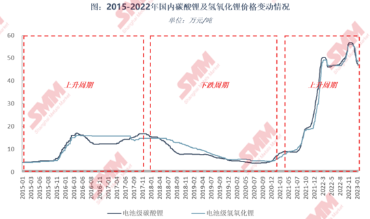 1675645862932572.png 7.png