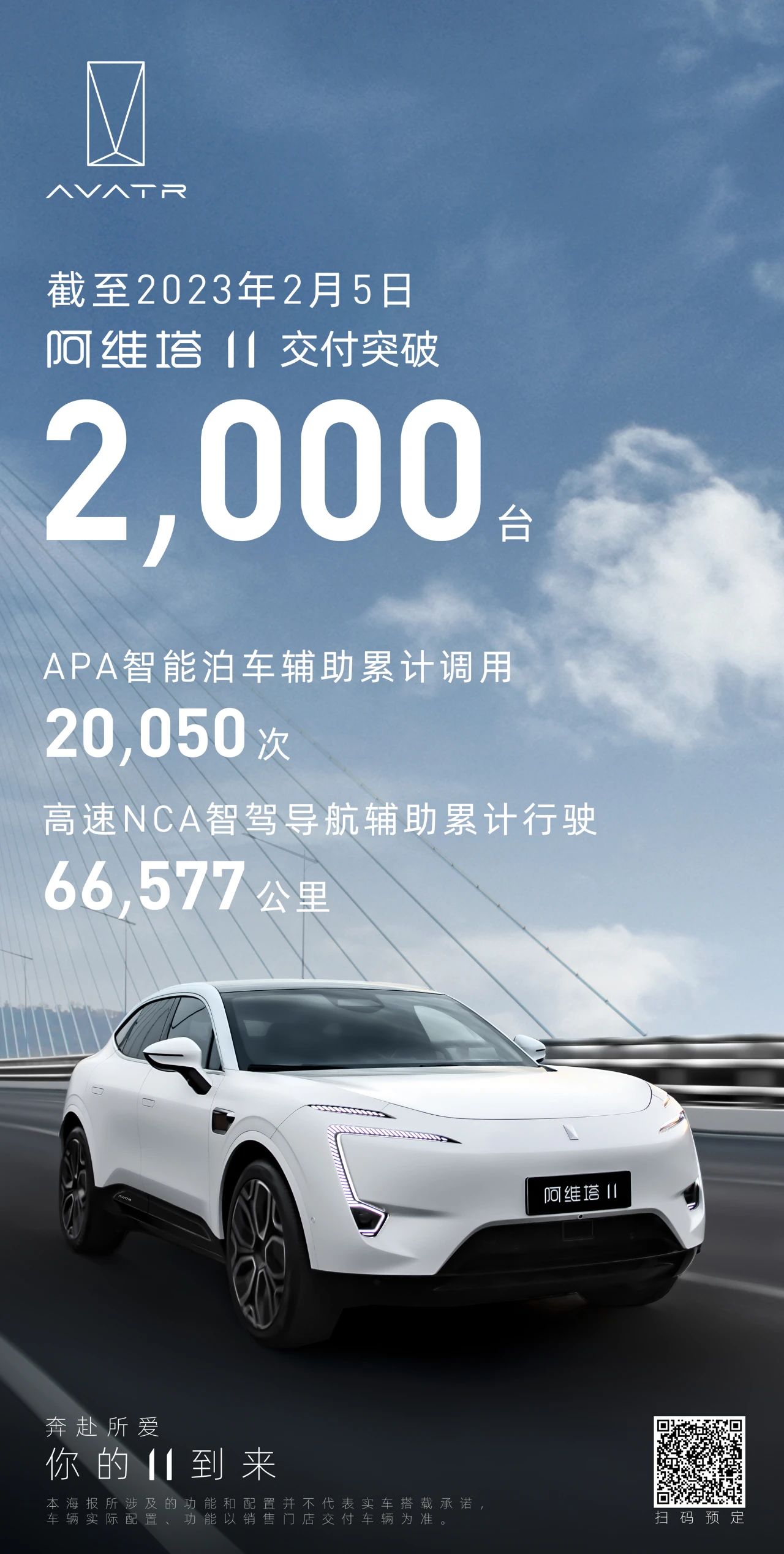 阿維塔11交付量已超2000輛 二季度將發(fā)布全新中大型轎車E12 阿維塔11交付量已超2000輛 二季度將發(fā)布全新中大型轎車E12