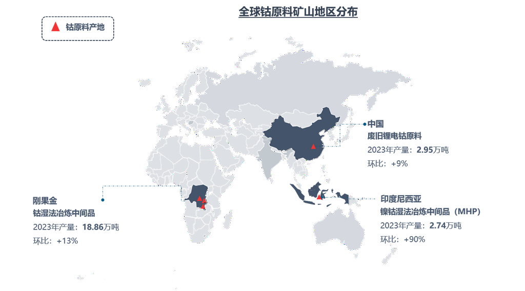 硫酸鎳反超硫酸鈷！ 高鎳去鈷態勢將如何發展