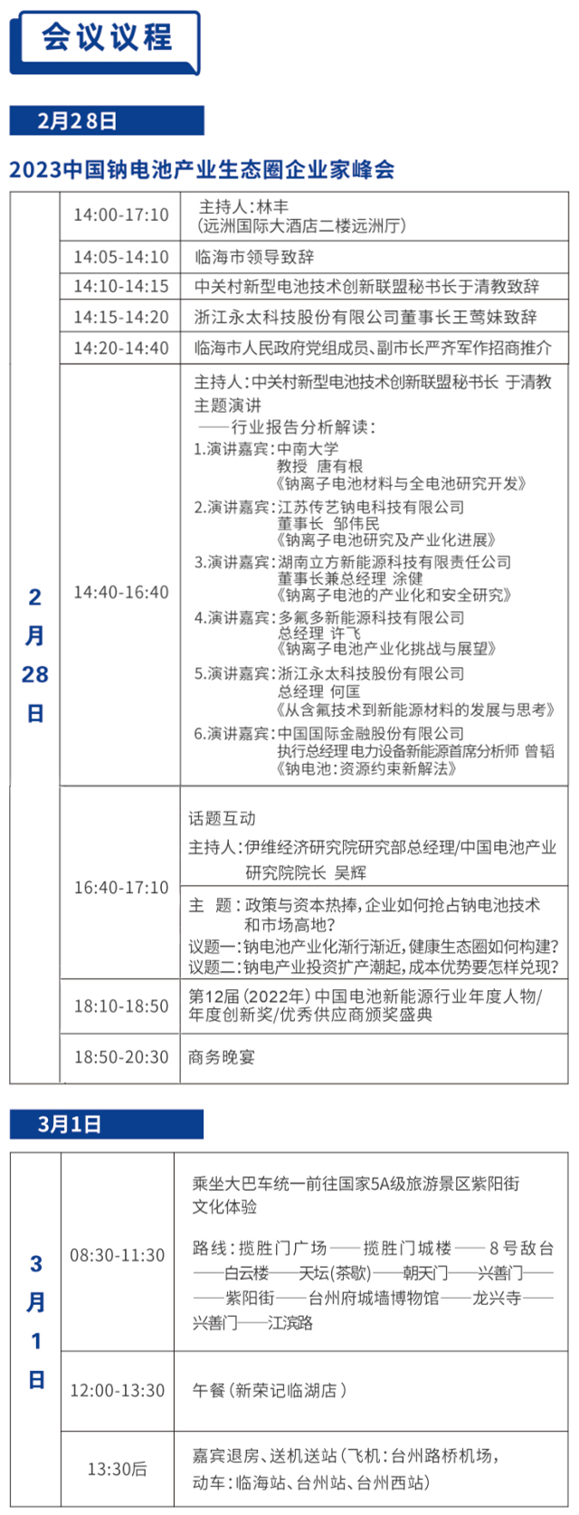 電池百人會“問道”臨海暨2023中國鈉電池產業生態圈企業家峰會今日報到 電池百人會“問道”臨海暨2023中國鈉電池產業生態圈企業家峰會今日報到