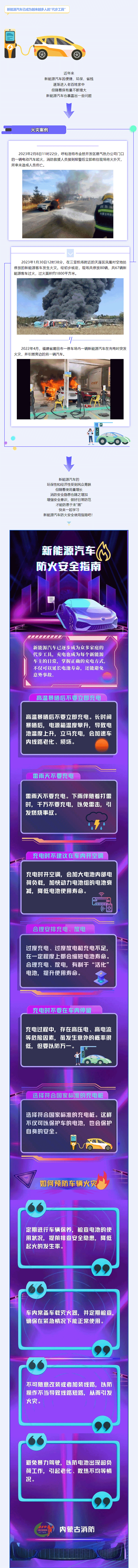 @新能源車主，這份消防安全指南請收好！