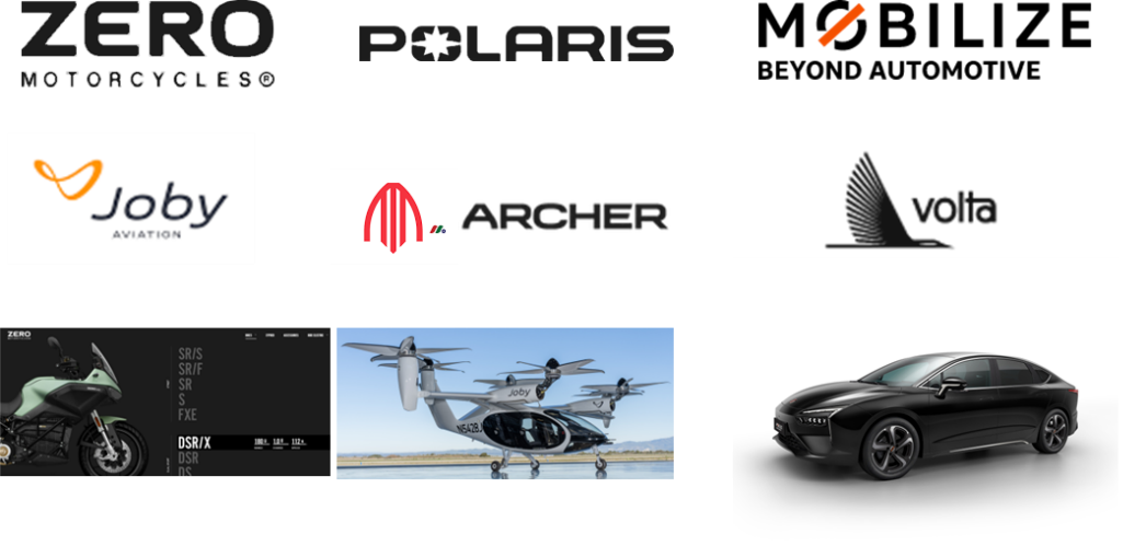 除新能源汽車外，孚能科技還為全球兩輪車、電動游艇和電動飛機客戶提供動力電池