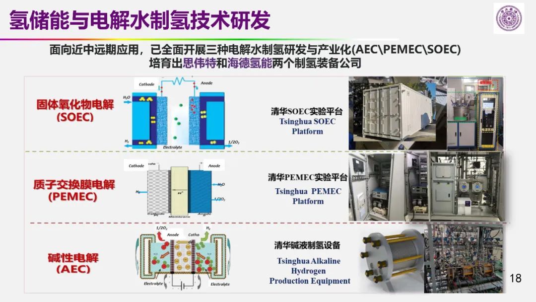 歐陽明高院士：儲能為核心的新能源革命技術路徑探索
