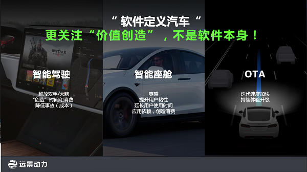 圖片來源：遠(yuǎn)景動力