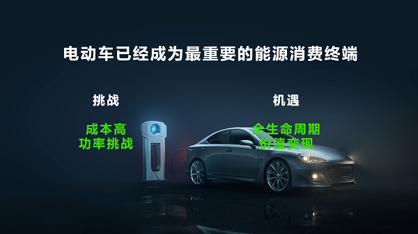 圖片來源：遠(yuǎn)景動力