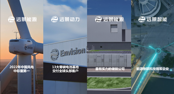 圖片來源：遠(yuǎn)景動力