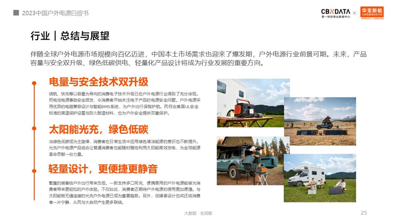 圖源《2023中國戶外電源白皮書》