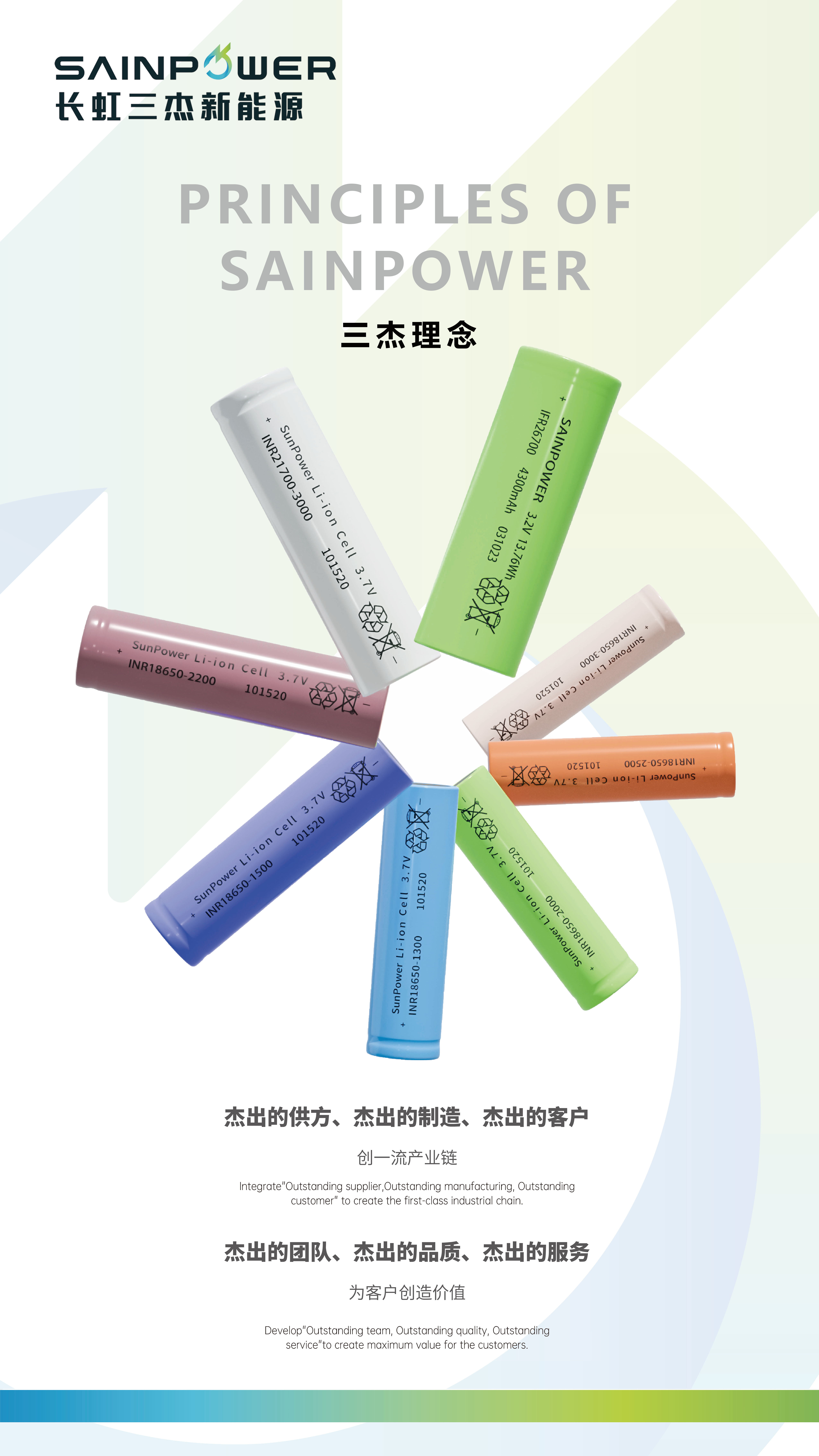 鋰電池,鈉電池,長虹三杰 鋰電池,鈉電池,長虹三杰