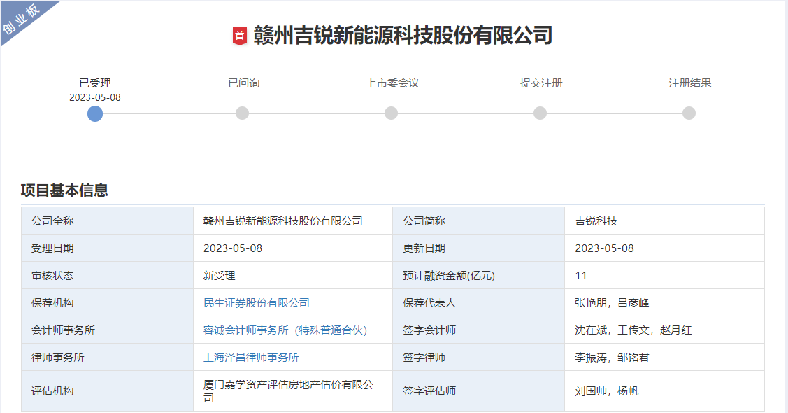 吉銳科技創業板IPO獲受理