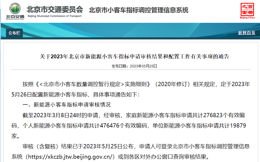 近28萬家庭申請配置5萬個指標！北京新能源指標分數線明日公布