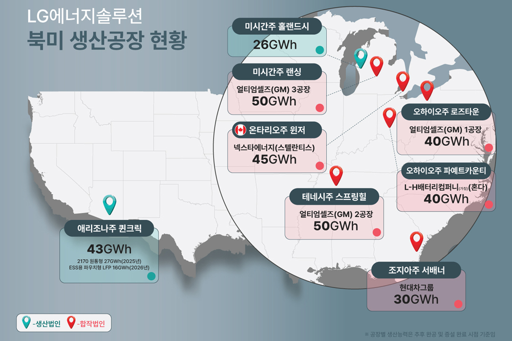 43億美元！現代汽車和LG新能源擬在美國建電池廠