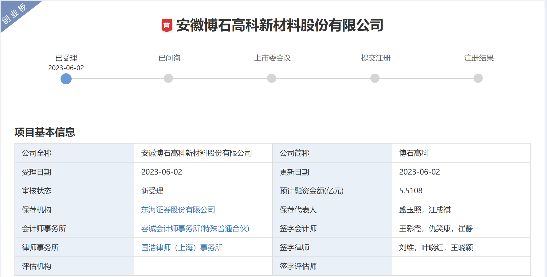 博石高科創(chuàng)業(yè)板IPO獲受理 擬募資投建新一代錳基正極材料項目