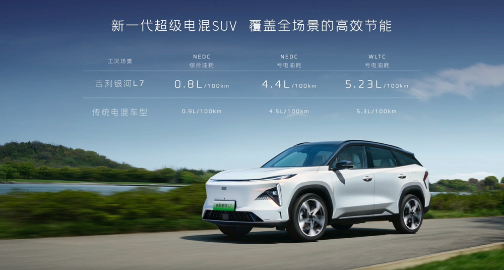 客戶朋友圈擴大 蜂巢能源配套多個高端爆款車型