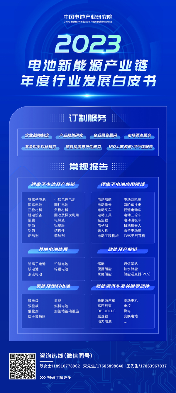 2023年電池新能源產(chǎn)業(yè)鏈行業(yè)發(fā)展白皮書