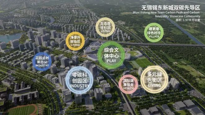 競逐儲能風(fēng)口 錫山正攀登！