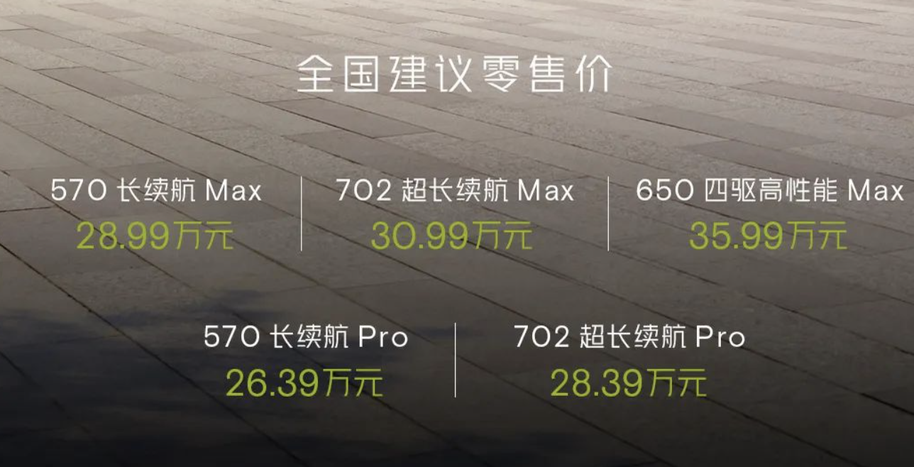 小鵬新G9售價；圖片來源：小鵬汽車