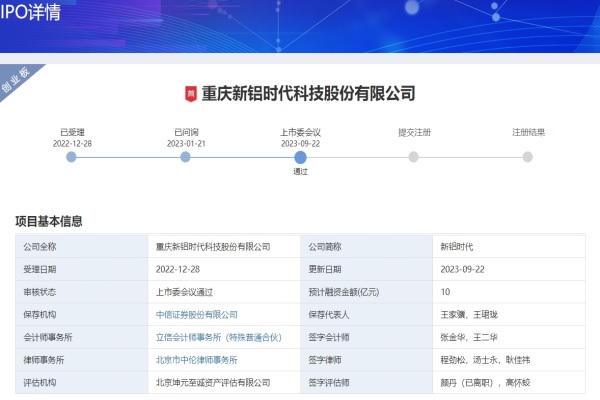 這一電池零部件企業創業板IPO過會 2022年近8成營收來自比亞迪