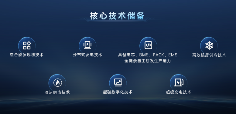 首家!首發!欣旺達開啟長壽命超級工商儲「欣」時代 首家!首發!欣旺達開啟長壽命超級工商儲「欣」時代