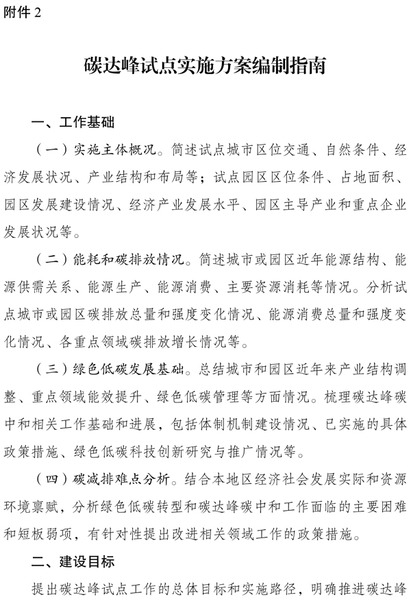 《國家碳達(dá)峰試點建設(shè)方案》