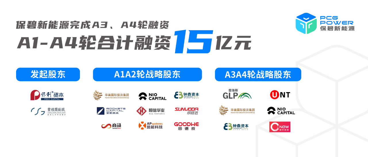 保碧新能源 保碧新能源