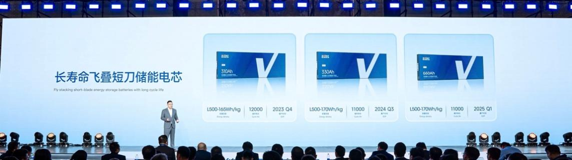 蜂巢能源,動力電池,儲能電池