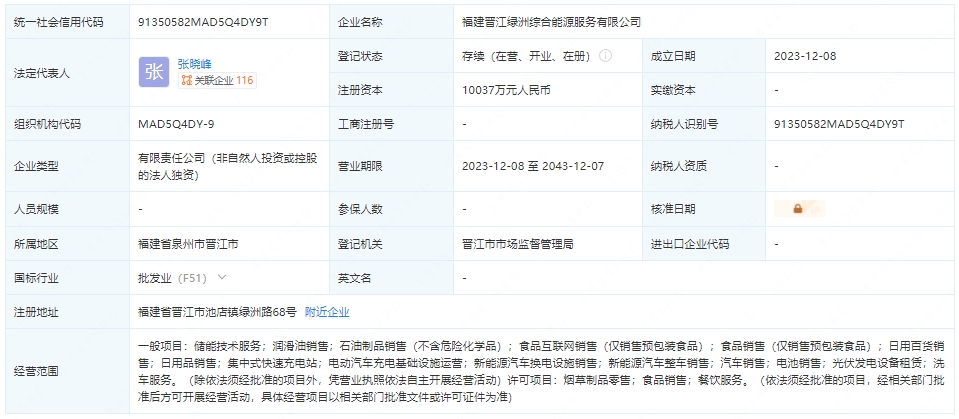 中國石油1億于福建成立綜合能源服務新公司 涉及電池銷售等 中國石油1億于福建成立綜合能源服務新公司 涉及電池銷售等
