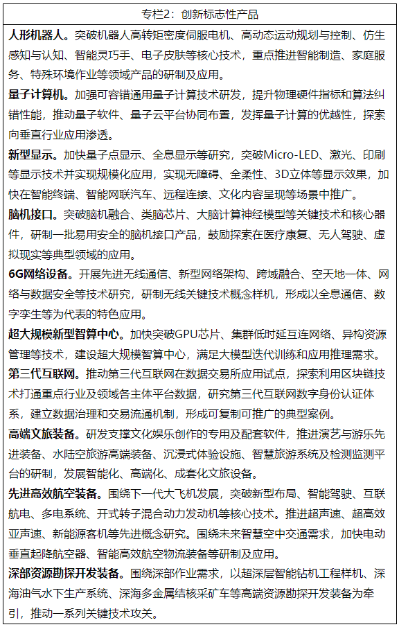 專欄2：創新標志性產品