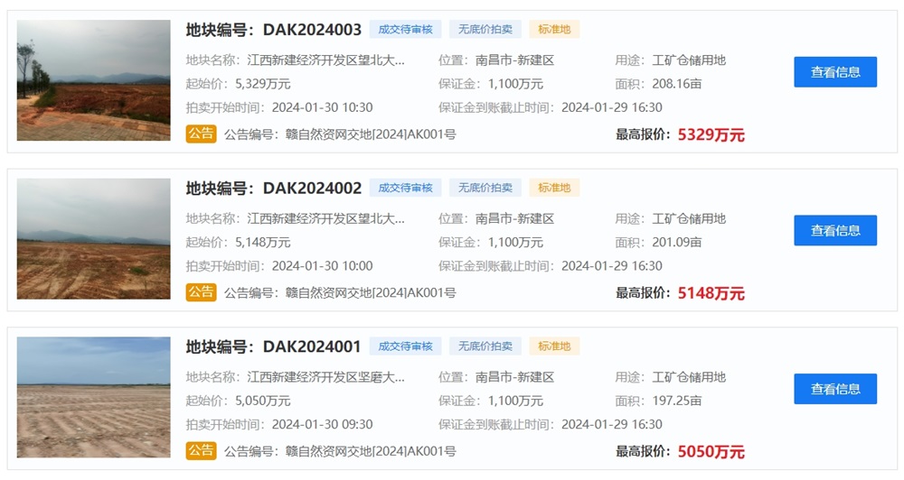 18個月內投產！贛鋒鋰電江西南昌5GWh鋰電池項目迎新動態