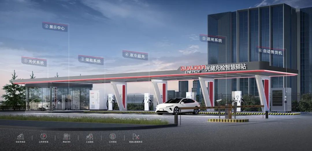 欣旺達(dá) 欣旺達(dá)