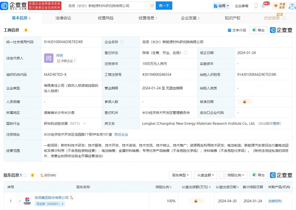 龍佰(長沙)新能源材料研究院有限公司 龍佰(長沙)新能源材料研究院有限公司