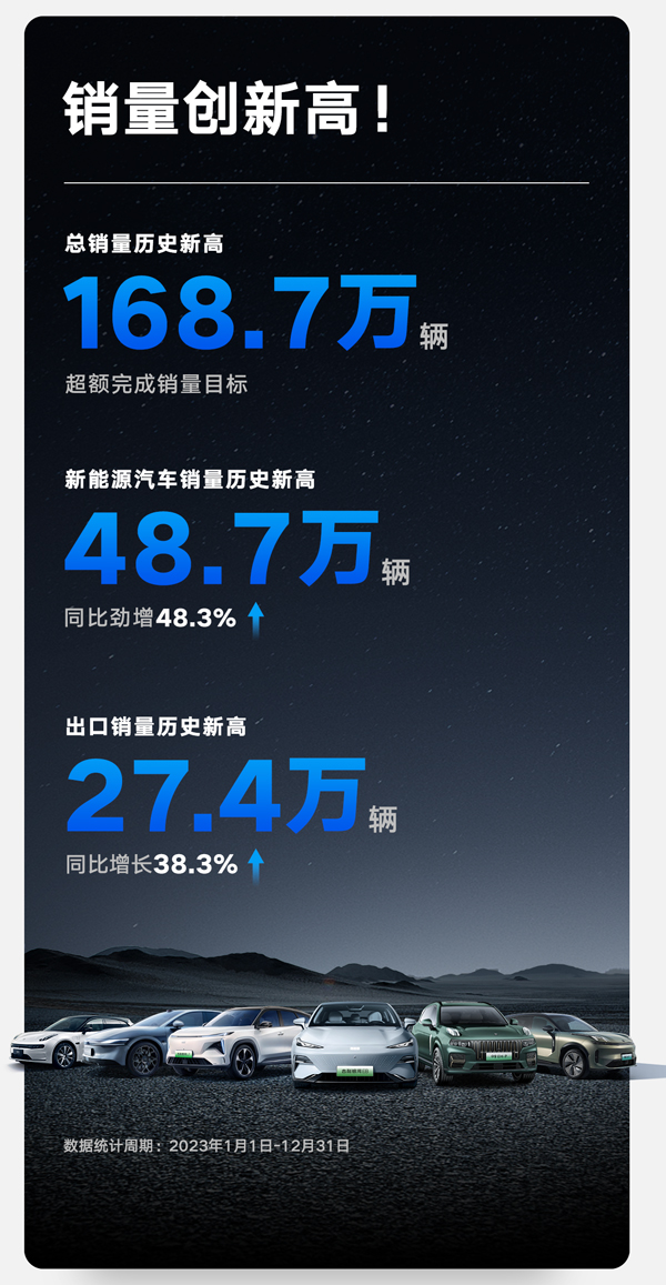 吉利汽車 吉利汽車